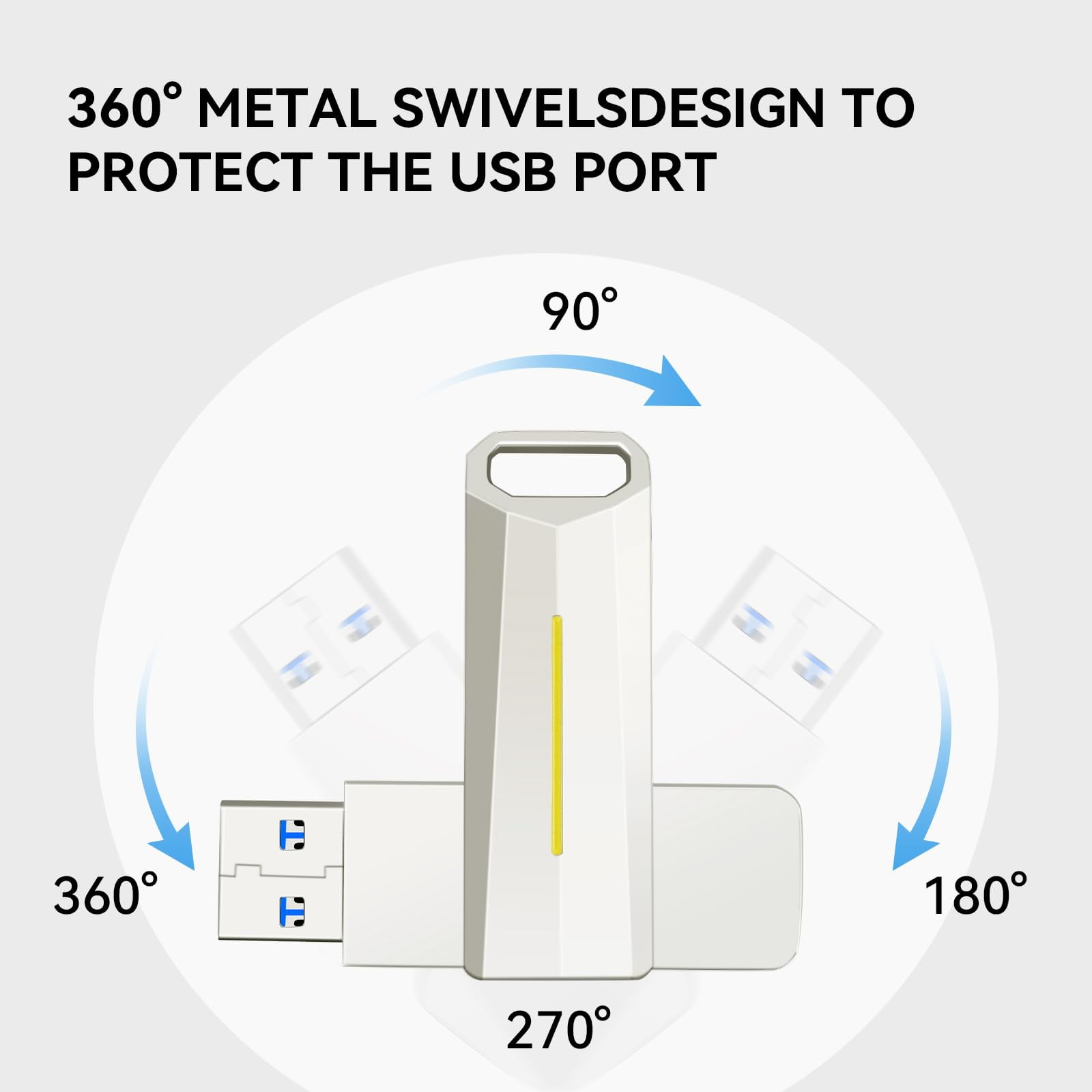 128GB USB 3.2 Flash Drive For Tesla - Dashcam & Sentry Mode Memory Stick For Model 3/Y/S/X