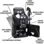 Professional Gear Backpack for Cameras , Laptops and Accessories by USA Gear - Works with Canon , Fujifilm , Sony and Many Other DSLR , Mirrorless & Instant Cameras