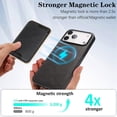 thumbnail image 3 of Magnetic Case for iPhone 17 Pro Max, Separate Card Slots, Leather Cover Slim Silicone Soft Edge Anti-Fall Shell, 3 of 6