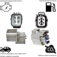thumbnail image 5 of Upstream and Downstream O2 Sensors Replacment for 1998 1999 Honda Accord,for 1999-1997 Acura Cl 3.0Lt,Replaces#234-4099 234-4601,Set of 2pcs, 5 of 7