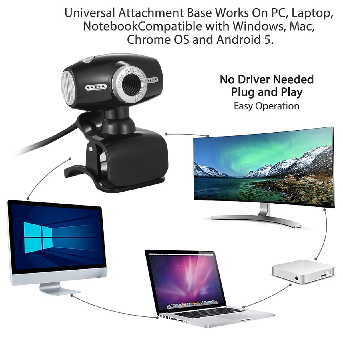 Drivers meoo laptops & desktops free Drivers meoo laptops & desktops free