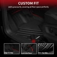 thumbnail image 2 of Alfombrillas LASFIT para Volkswagen Tiguan 2018-2024 de 5 plazas, 2 of 9