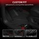 thumbnail image 2 of Alfombrillas LASFIT para Volkswagen Tiguan 2018-2024 de 5 plazas, 2 of 9