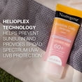 thumbnail image 4 of Loción de protección solar Neutrogena Invisible Daily Defense SPF 60+ 90 ml, 4 of 8