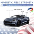 Ip Geofencing Mini GPS Tracker for Vehicles, Pets, Luggage and Personal Belongings ...