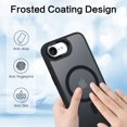 thumbnail image 3 of GAOBAO Magnetic Case for iPhone 16e / iPhone 17e, Compatible with MagSafe, Skin Feel Shockproof Anti-Fingerprint Protective Cover for 6.1", Black, 3 of 8
