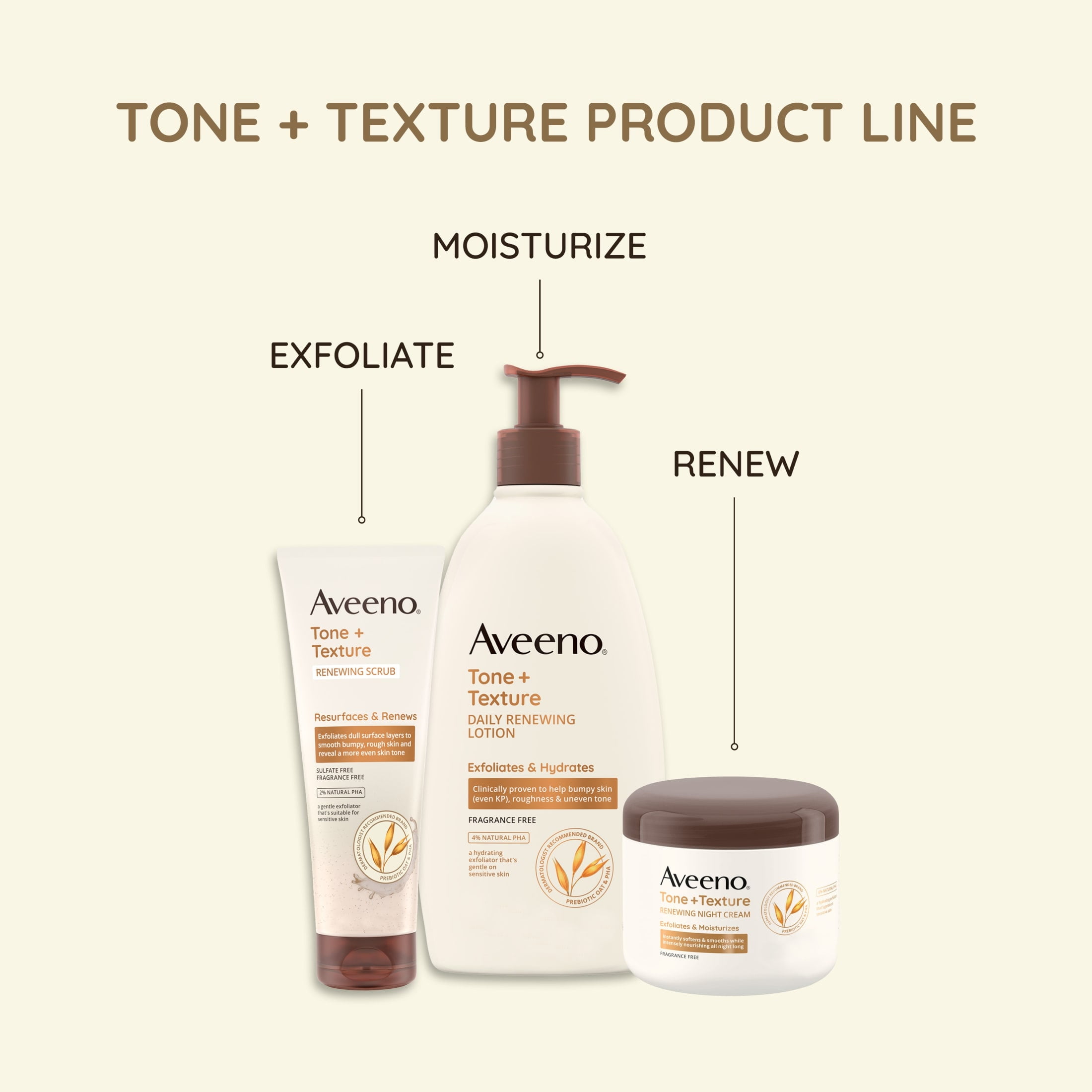 (3 pack) Aveeno Tone + Texture Renewing Hand and Body Lotion for Sensitive Skin, Fragrance Free, 18 oz