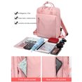 thumbnail image 4 of 13.3 14 pulgadas Business Pack USB School Bag Mochila para Mujer Hombre (Rosa), 4 of 9