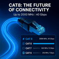thumbnail image 2 of Cat 6 Ethernet Cable 100 FT in Blue 10 Gbps Speed Network Long Round RJ45 Outdoor Indoor Direct Burial Bare Copper LAN Patch Cable for Router Gaming PS5 XBOX Printer Computer CCTV Switch, 2 of 7