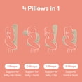 thumbnail image 4 of Frida Mom Compact Support 4-in-1 Pregnancy Pillow, 4 of 9