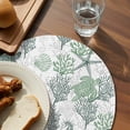thumbnail image 3 of Sage Green Coastal Round Placemats Set of 2 for Dinning Tables,Heat-proof Braided Table Mats 13 Inch,Sea Turtle Nautical Coral Summer Beach Washable Place Mat for Kitchen Restaurant Party Table Decor, 3 of 9