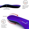 thumbnail image 2 of LARSARO Orthotics Flat Feet Arch Support Insoles Men&Women,Thick Comfort Shoe Inserts for Plantar Fasciitis,Fallen Arch,Low Arch,Overpronation, 2 of 6