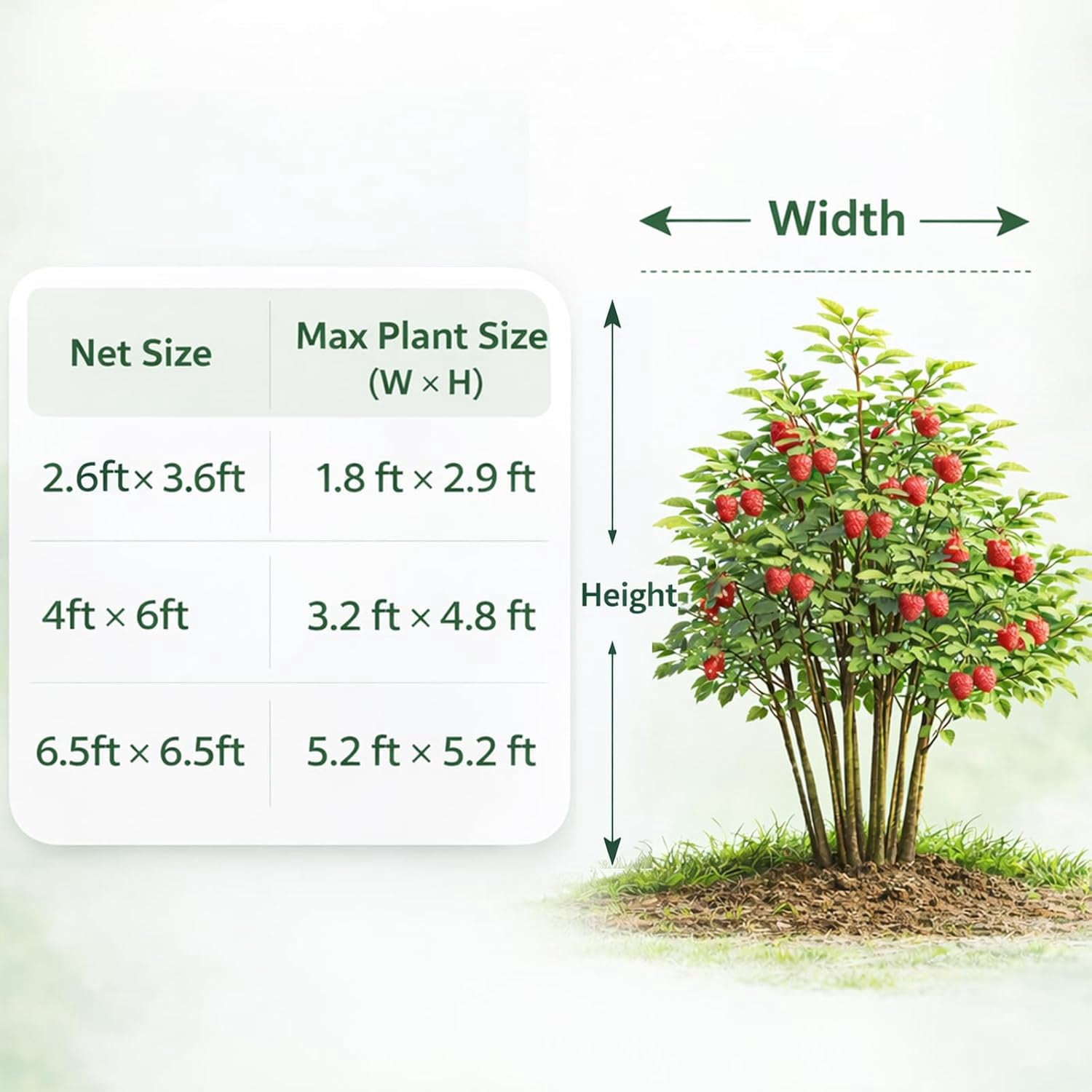 2 Pack 4 x 6ft for Plants, Fruit Tree Netting with Zipper & Drawstring, Bird Netting for Garden Protection, Blueberry Bushes, Tomato Plants & Fruit Trees