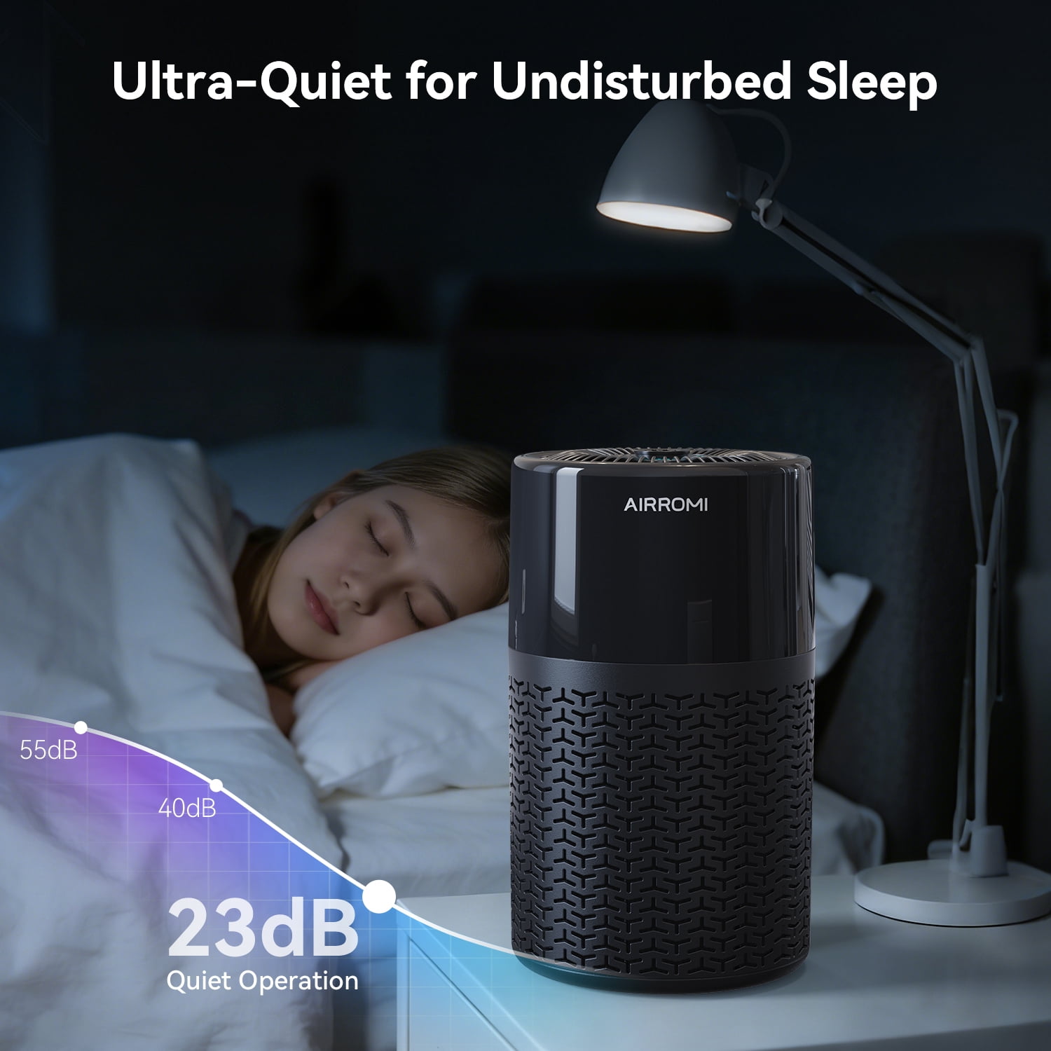 AIRROMI Air Purifiers for Home Room Covers 660 sq.ft, H13 True HEPA Filter, for Allergies,Pet Dander,Pollen,Odor,Smoke, with Night Light, A2002S,Black