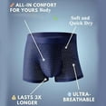 thumbnail image 3 of SNOWSONG Men's Underwear Men's Solid Color Ice Silk Mesh Briefs Flat Corner Boxer Briefs, Breathable Mesh Mens Underwear, Compression Underwear, Boxer Briefs 1 Underpants Black L, 3 of 4