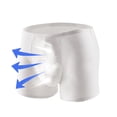 thumbnail image 5 of Womens Postpartum Underwear | Adult Diapers Postpartum Women | Underwear Postpartum For Women, Refusal To Strangle For Expectant, 5 of 9