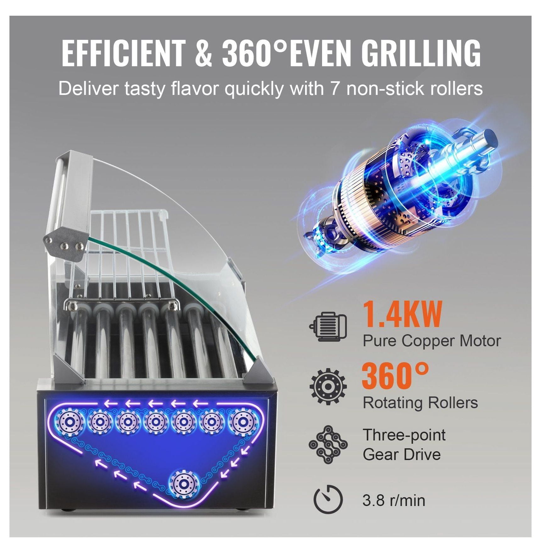 Hot Dog Roller 7 Rollers 18 Capacity 1050W Stainless Steel Sausage Grill Cooker Machine with Dual Temp Control & Bun Warmer