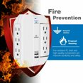 Wall Outlet Surge Protector, 6 Grounded Outlets with 2.4A Dual USB