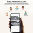 thumbnail image 6 of 4Mp Security Camera, Dual Lens Indoor Wifi Camera for Home, 360° Motion Tracking with Full Color Night Vision, 2-Way Audio, 6 of 9