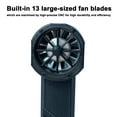 thumbnail image 3 of Motor 28.8mm Brushless Motor Jet Fan Silent High Power 110,000RPM Turbofan Dust Blower Cleaning Tool Type-C Interface Support PD Fast Recharging Protocol, 3 of 7