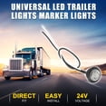 thumbnail image 2 of Unique Bargains Truck LED Trailer Lights 24V Plastic Round Waterproof Marker Lights White 8 Pcs, 2 of 6