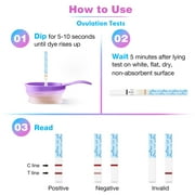 Easy@Home Fertility Tracker - 50 Ovulation Test Strips Kit, LH Peak Detection, 5mm