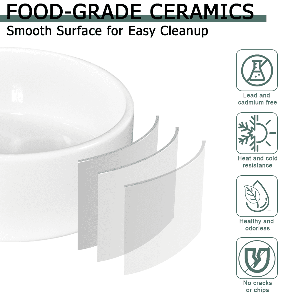 6 inch  Sublimation White Ceramic Pet Bowls dog cat food bowl  for Dye Sublimation Heat Transfer