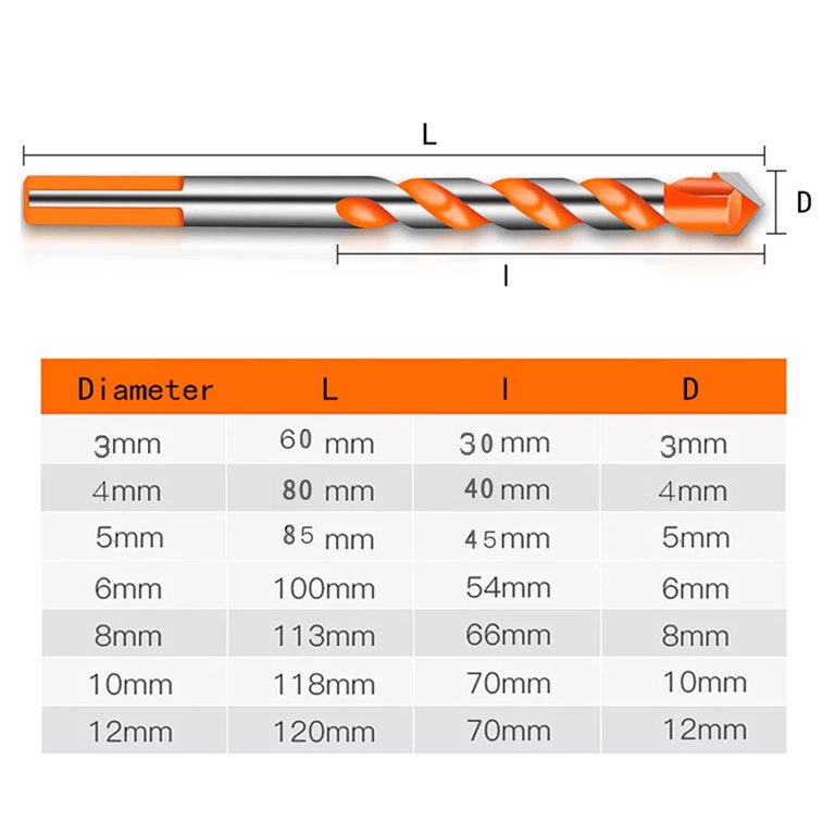 Masonry Drill Bit Sizes Chart corona.dothome.co.kr