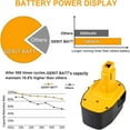 thumbnail image 2 of 2 Pack 3.6Ah DC9096 Replacement for Dewalt 18V Battery Compatible with Dewalt 18 Volt XRP DC9096 DC9099 DW9098 DW9099 DW9095 DW9096 DE9039, 2 of 7