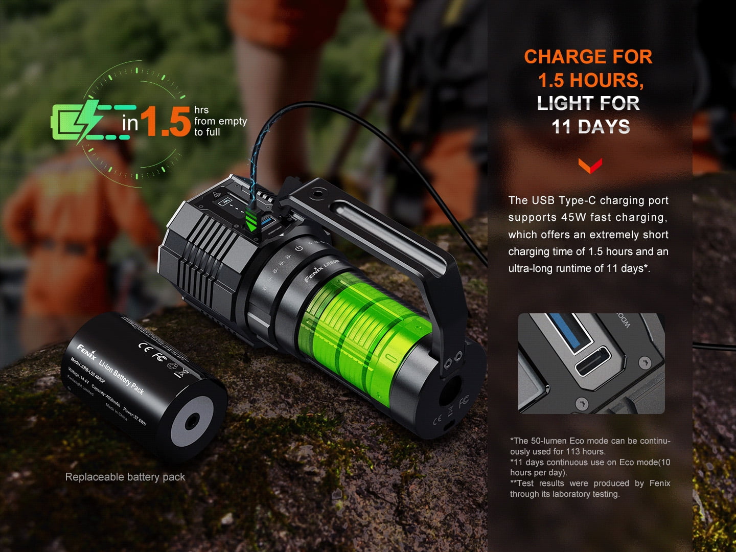 Fenix LR60R 21,000 Lumen Super Bright Long-Range Rechargeable Flashlight + LumenTac Organizer