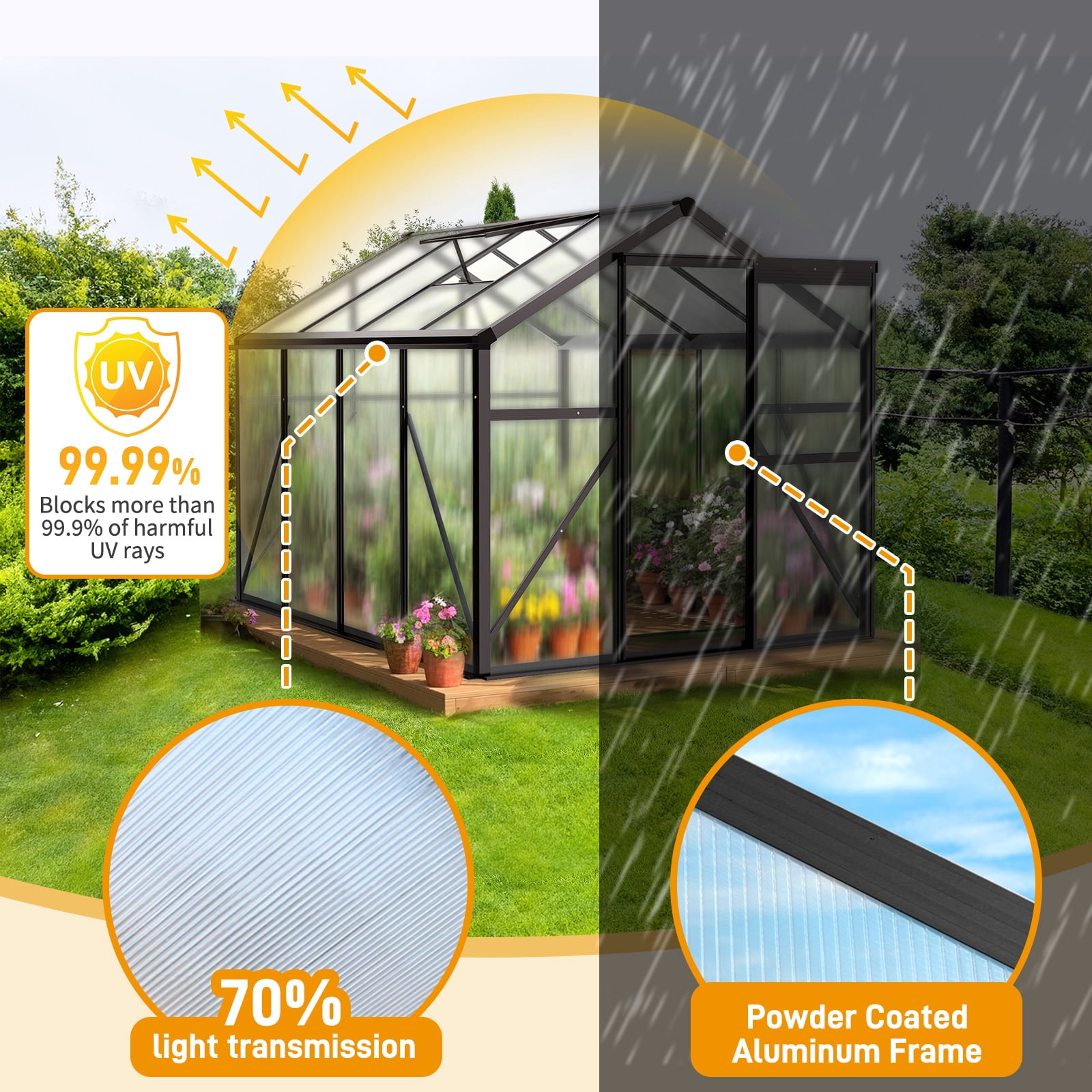 Ktaxon 6'x8' Gardening - Walk in Greenhouse, with Polycarbonate  Aluminum Frame,  Adjustable Vents, Sliding Door, Greenhouse for Outdoor