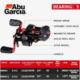 thumbnail image 6 of Original Abu Garcia Black Max3 Right Left Hand Baitcasting Fishing Reel 5BB 6.4:1 202g Max Drag 8kg Saltwater Fishing Tackle, 6 of 13