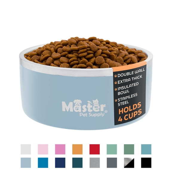 Master Pet Supply Stainless Steel Dog Bowls - 32 oz, Heavy Duty - Glacier Blue, Double Wall Extra-Thick Insulated, Non-Slip Pet Water Bowl for Dogs, Cats & Pets, Anti Rust Metal, Dish Washer Safe