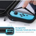 thumbnail image 4 of Étui pour Switch Compatible avec Nintendo Switch, Trousse d'Accessoires Switch 9 en 1 avec Étui de Transport à 8 Pochettes, Étui de Protection PC, Protecteur d'Écran HD pour Switch et Ensemble de 6 Capuchons de Prises de Pouce, Noir, 4 of 8