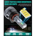 thumbnail image 2 of Bombillas LED antiniebla CHOPDARK 9012 HIR2, 110 W, 3000 lm, 12 V, 6500 K, 2 of 7