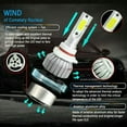 thumbnail image 5 of 6000K LED Headlight + Fog Light Upgrade Pkg Kit for Toyota 4Runner 2010-2020, 5 of 11