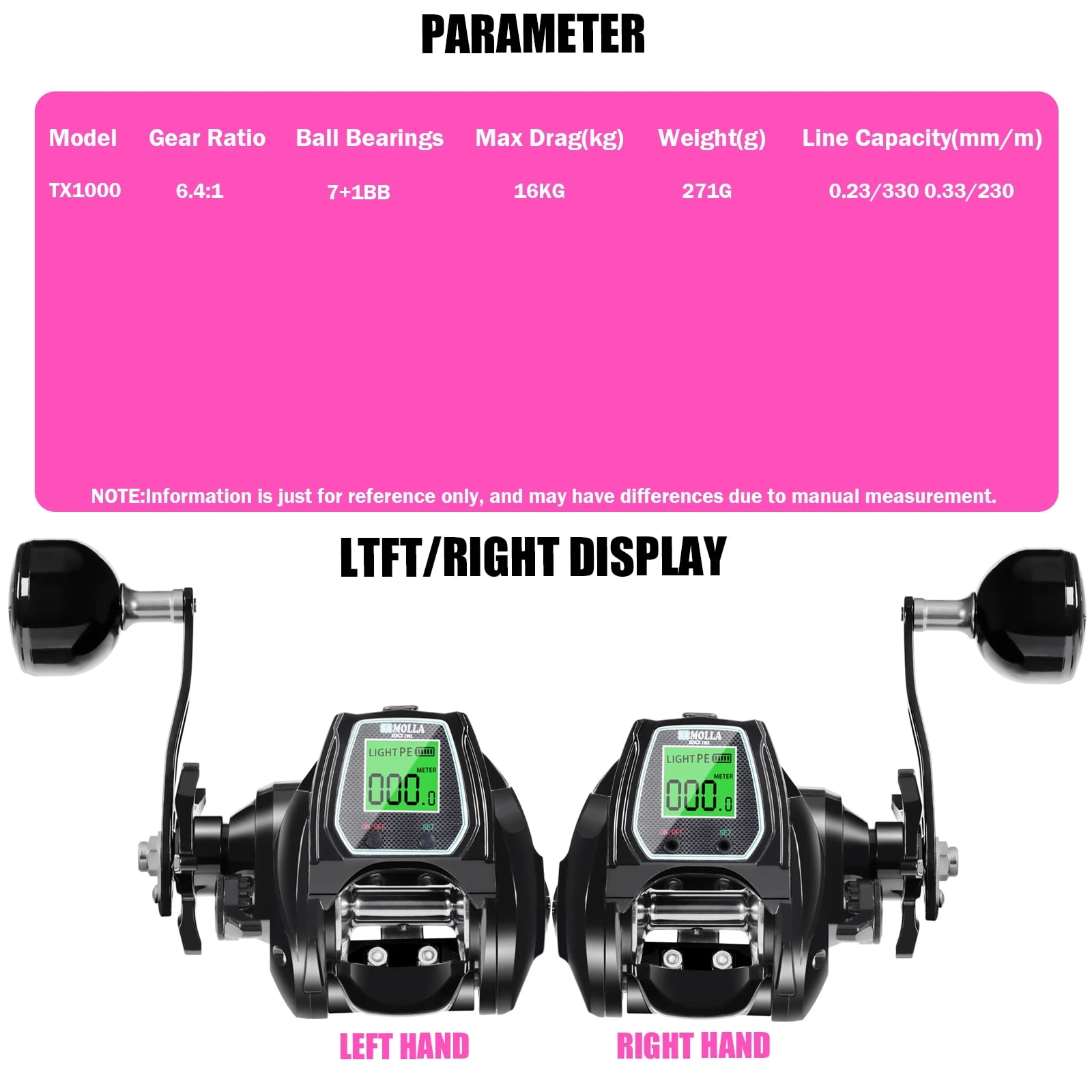 Large Deep Sea Electronic Fishing Reel Baitcasting Saltwater Waterproof 6.4:1 16KG Drag Catfishing Trolling Metal Base