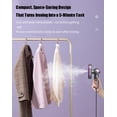 thumbnail image 4 of New Mini Steam Iron for Clothes,  Perfect Travel Companion for Wrinkle-Free Clothes,Adjustable Temperature Control, Fast Heat-up for Quick Wrinkle Removal, Works On Most Fabrics, 4 of 5