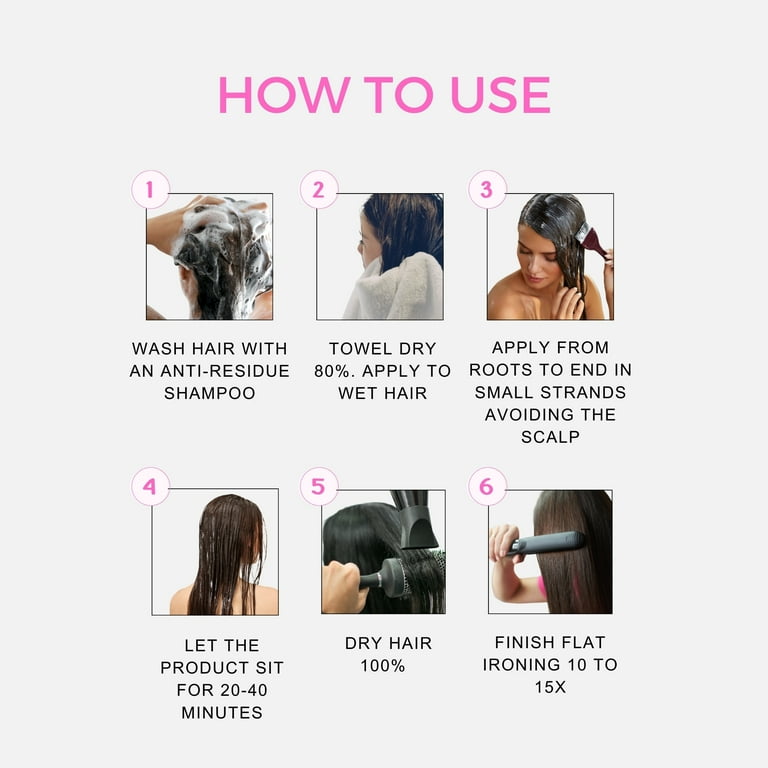 Kerazon Brazilian Hair BTX Treatment, Anti-Frizz Hair Mask