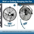 thumbnail image 2 of BILT HARD 4300 CFM 18 in Industrial Wall Mount Fan 3-Speeds High Wall Fans with Sealed Motor Heavy Duty Metal Barn Fans for Garage Commercial Warehouse Shop Use, 2 of 9