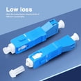 thumbnail image 4 of 4 Pack Single Mode 9/125Um SC/UPC Male to LC/UPC Female Hybrid Optical Fiber Adapter Connector for Optical Power Meter,4 * SC Male to LC female Adapters,blue, 4 of 6