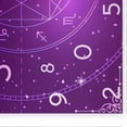 thumbnail image 3 of Numerology Grimoire Pages Beginner's Guide Magic Book, 3 of 5