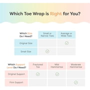 ZenToes Broken Toe Wraps - Cushioned Bandages Hammer Toe Separators Splints, Latex Free Fabric, 4CT