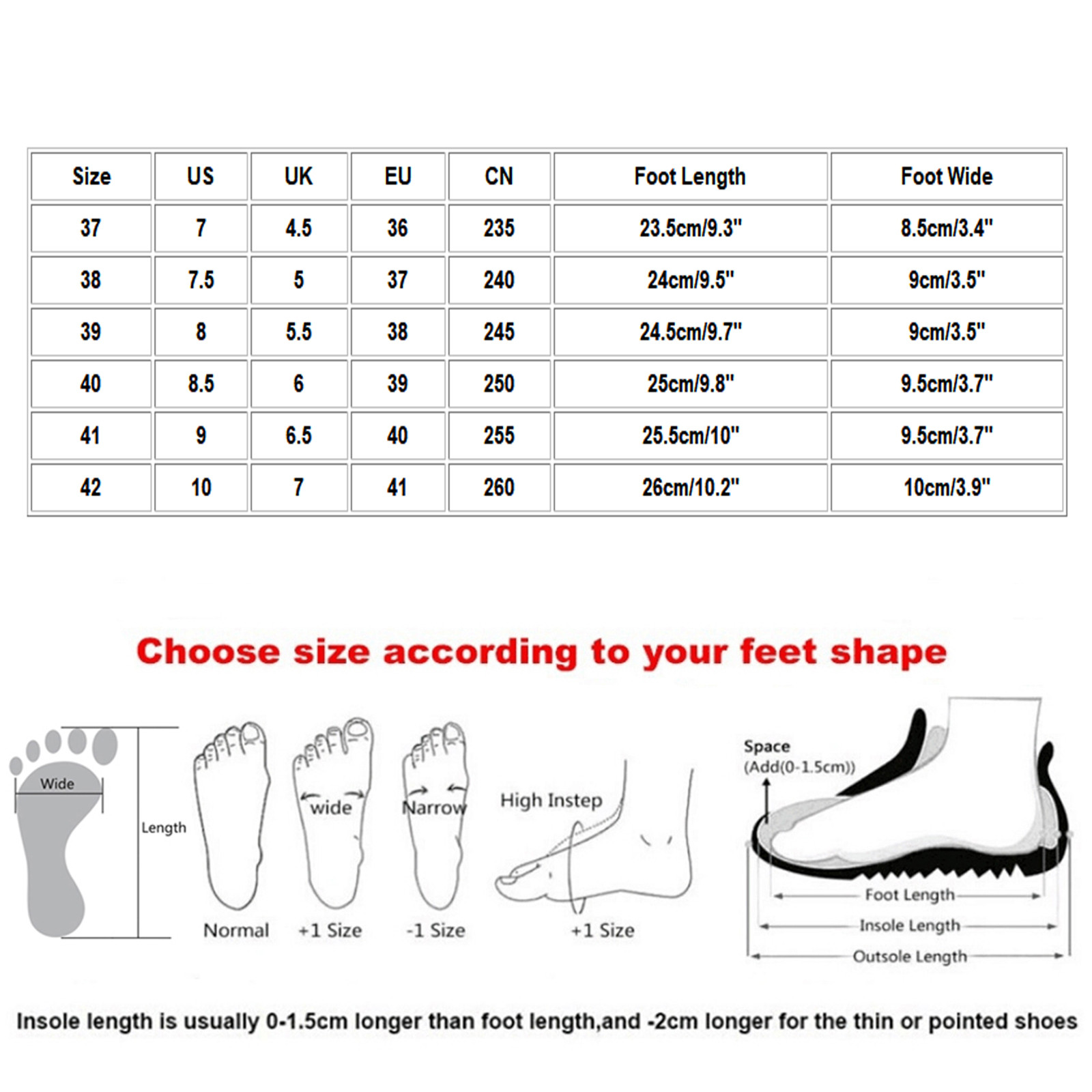 ASEIDFNSA Fuzzy Sandals for Women Sneaker Women 8 Summer Wedge Women'S ...