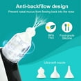 thumbnail image 3 of Electric Nasal Aspirator for Baby, Super Quiet, Baby Nose Sucker with Adjustable 3 Levels Suction, Electric Nose Suction for Baby, Built-in Music & Light Soothing with 3 Silicone Tips (White), 3 of 7