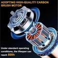 thumbnail image 4 of Vibration Motor 3650 Dc 3800rpm With Adjustable Speed Adapter Double Eccentric For Massaging Bed Cha, 4 of 4