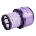 thumbnail image 5 of 2X Unidad de Filtro Grande Lavable para Aspiradora Inalámbrica Inalámbrica Total Limpiadora Dyson V11 Sv14 Cyclone Animal, Reemplace El Filtro, 5 of 5