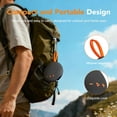 thumbnail image 5 of Portable Bluetooth Speakers, Magnetic Waterproof Speaker with TWS Wireless, Small Pocket Speaker with Lanyard for Bike Outdoor, Orange, 5 of 12