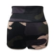 thumbnail image 6 of DHFJKG Yoga Shorts Women Workout Biker Compression Leggings Camo Print High Waisted Soft Gym Shorts Cozy Trousers, 6 of 6