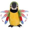 thumbnail image 3 of Lindo loro parlante pájaro eléctrico peluche repetir Wha, 3 of 5